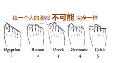 安保来 安保来